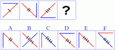 IQ Test Question